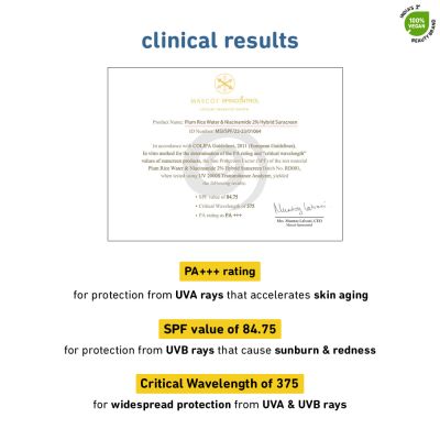 Plum: 2% Niacinamide & Rice Water Hybrid Face Sunscreen with SPF 50 PA+++ - 50ml