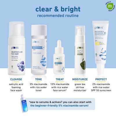 Plum: 2% Niacinamide & Rice Water Hybrid Face Sunscreen with SPF 50 PA+++ - 50ml
