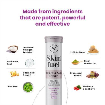 Wellbeing Nutrition: Skin Fuel - 30 Tabs