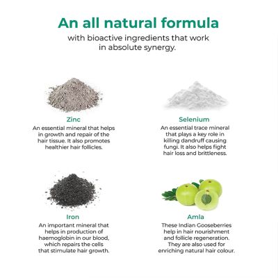 Wellbeing Nutrition: Melts Hair Fall Control - 30 oral strips