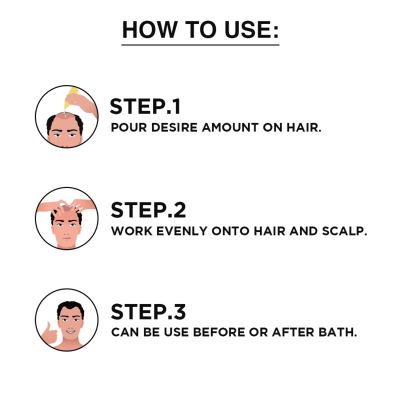 Mancode: Hair Vitalizer - 200ml