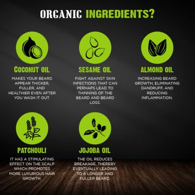 Mancode: Beard Oil - Patchouli - 60ml