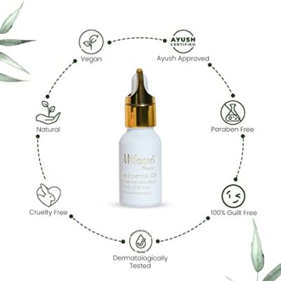 Milagro Beauty: Pure Essential Oil - 15ml