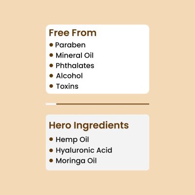 The Skin Story: Holistic Night Cream - 45gm