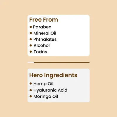 The Skin Story: Holistic Face Serum - 40ml