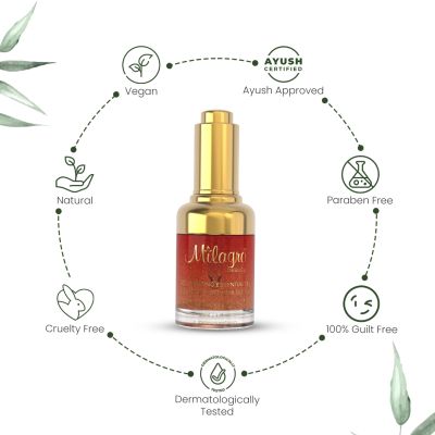 Milagro Beauty: Rejuvenating Essential Oil - 30ml