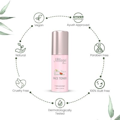 Milagro Beauty: Green Tea & Watermelon Toner - 100ml