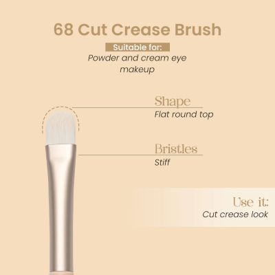 Milagro Beauty: Cut Crease Brush 68