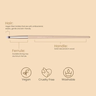 Milagro Beauty: Detailed Blending Brush 55