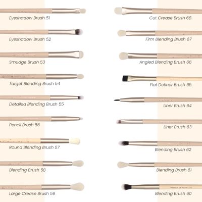 Milagro Beauty: Eye Love Makeup Brush Collection