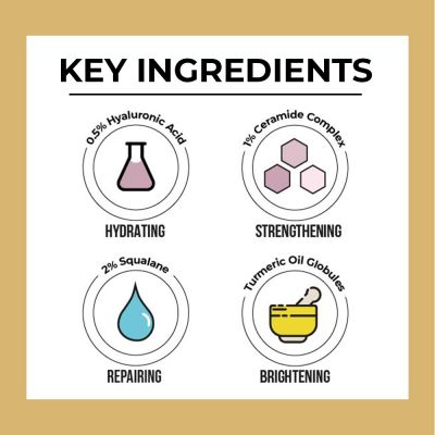 Dr. Sheth's: Haldi & Hyaluronic Acid Sleeping Mask - 40gm