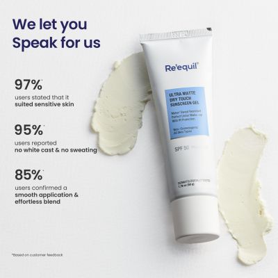 Reequil: Ultra Matte Dry Touch Sunscreen Gel SPF 50 PA++++ - 50gm
