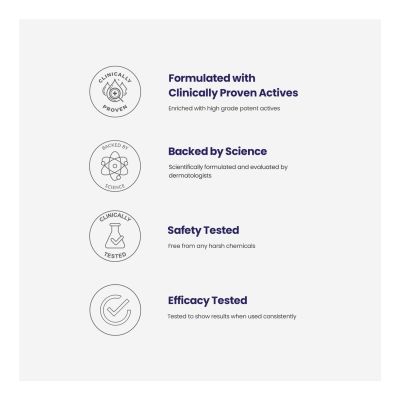 Reequil: Oil Control & Anti Acne Face Wash - 200ml