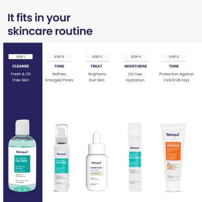 Reequil: Oil Control & Anti Acne Face Wash - 200ml