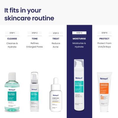 Reequil: Oil Free Mattifying Moisturiser - 50gm