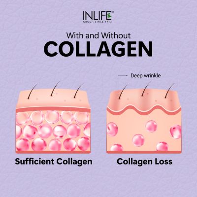 INLIFE: Hydrolyzed Collagen Peptides Powder - Unflavoured - 200gm