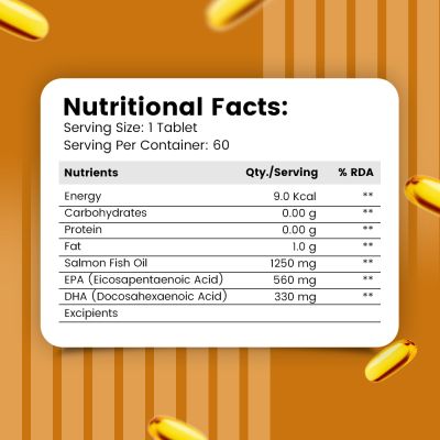 Nirvasa: Omega 3 Salmon Fish Oil Capsules (Triple Strength) - 60 Softgels