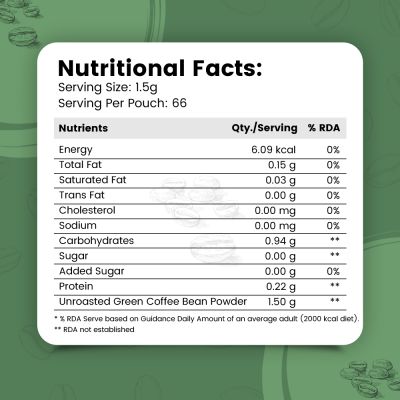 Nirvasa: Unroasted Arabica Green Coffee Bean Powder - 100gm