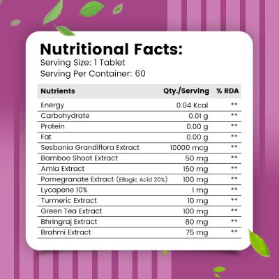 Nirvasa: Biotin Tablets - 60 Tablets
