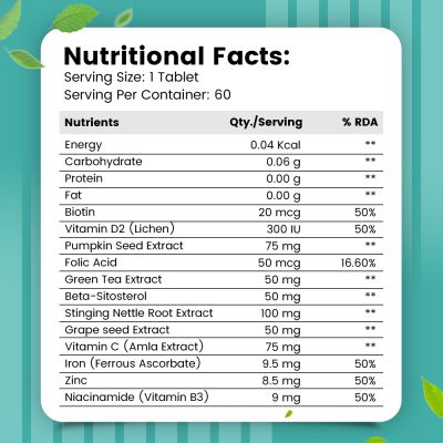 Nirvasa: Hair Vitals DHT Blocker with Biotin - 60 Tablets