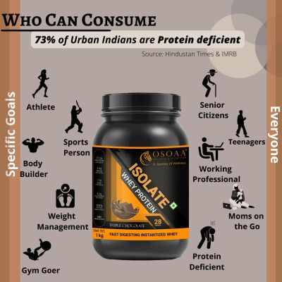 OSOAA: 100% Whey Isolate Chocolate - 1kg