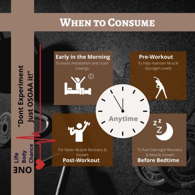 OSOAA: 100% Whey Isolate Chocolate - 1kg