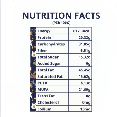 FitFeast: White Chocolate Peanut Butter - 400gm