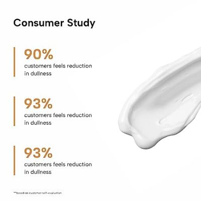 Dermatouch: Undamage Ultra Matte Tinted Sunscreen SPF 50 PA+++ | 50gm