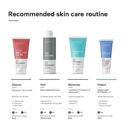 Dermatouch: Undamage Ultra Matte Sunscreen Gel SPF 50 PA+++ - 25gm