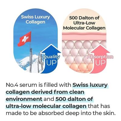 Numbuzin: Collagen - 73% Pudding Serum - 50 ml