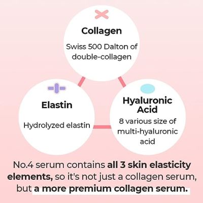 Numbuzin: Collagen - 73% Pudding Serum - 50 ml