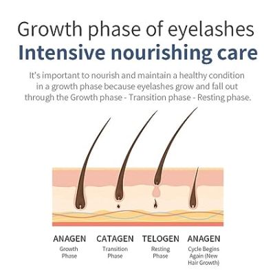 Benton: Honest Eyelash Serum - 10ml