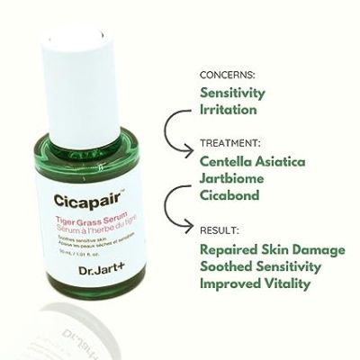 Dr Jart+: Cicapair Tiger Grass Re.Pair Serum - 30ml