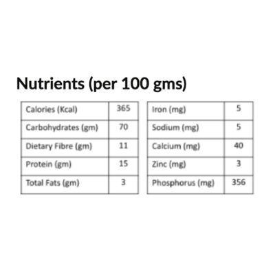 BCOS Foods: Jowar Flour Mix - 500gm