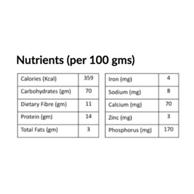 BCOS Foods: Ragi Flour Mix - 500gm