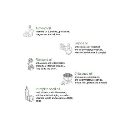 Foy Naturals: 40 Element Oil for Healthy & Shiny Hair - 100 ml