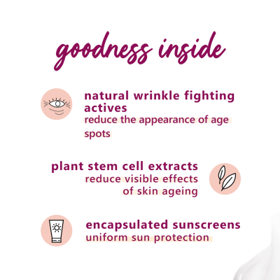 Plum: Bright Years Cream - 50ml