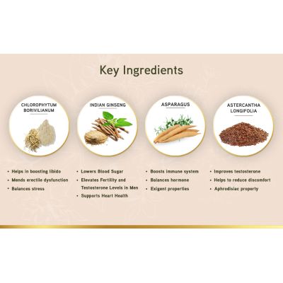 LYEF Wellness: Re-Ignite Passion Capsule - 60 Capsules