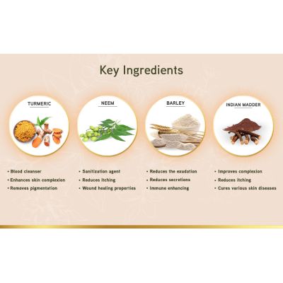 LYEF Wellness: Skin Detox Capsule - 60 Capsules