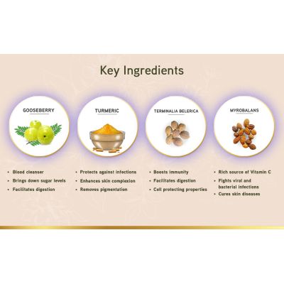 LYEF Wellness: Sugar Regulate Capsule - 60 Capsules
