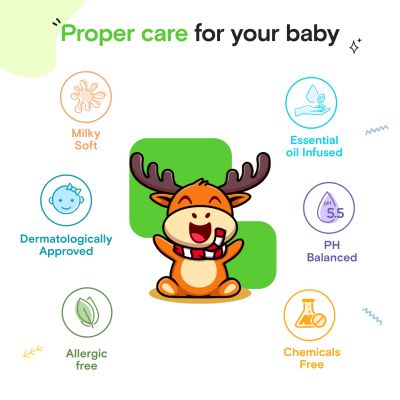 Shishu: Premium Baby Skincare Gift Hamper