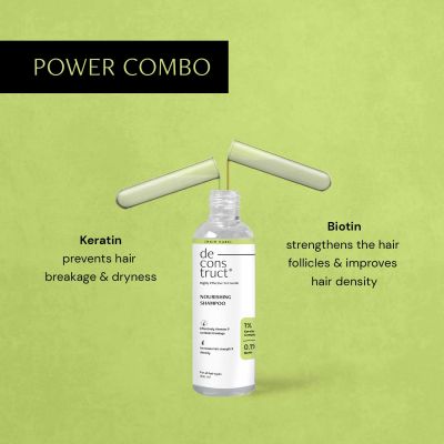 Deconstruct Skincare: Nourishing Shampoo 1% Keratin Complex + 0.1% Biotin - 200ml