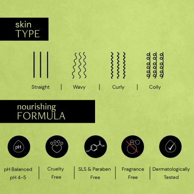 Deconstruct Skincare: Hair Nourishing Mask 0.1% Biotin + 0.5% Vitamin F + 2% Shea Butter - 200gm