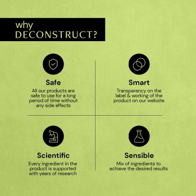 Deconstruct Skincare: Hair Nourishing Mask 0.1% Biotin + 0.5% Vitamin F + 2% Shea Butter - 200gm