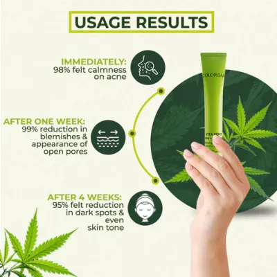Colorbar: Vita Hemp Restoring & Balancing Anti-Acne Spot Gel - 20gm