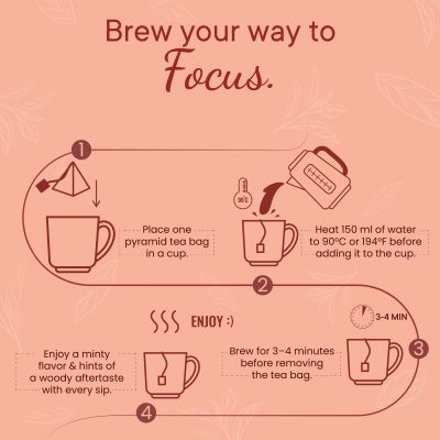 Wellbeing Nutrition: Focus Herbal Tea - 40gm