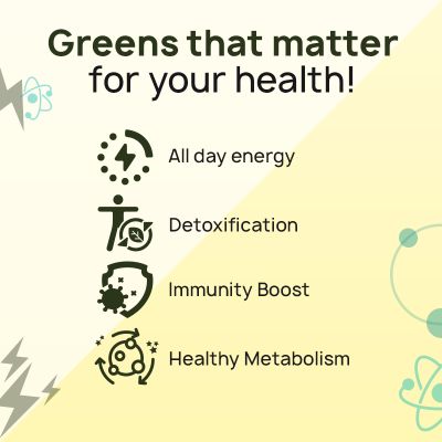The Co Being: Green Matters Tablet - 60 Tablets