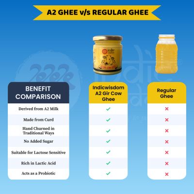 Indic Wisdom: Hand Churned Desi Gir Cow Ghee - 450 ml