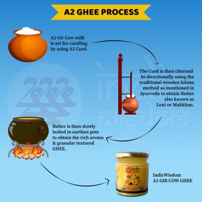 Indic Wisdom: Hand Churned Desi Gir Cow Ghee - 450 ml