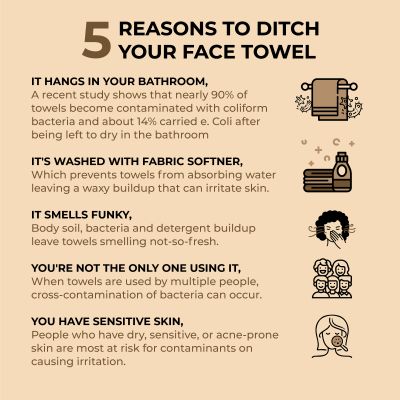 Ghar Soaps: Face Clean Towel - 10 Pieces
